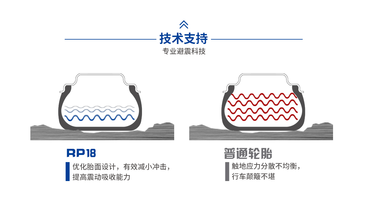 威獅-RP18_04.jpg